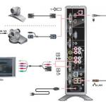 Videoconferencia Polycom HDX 8000. Vista trasera